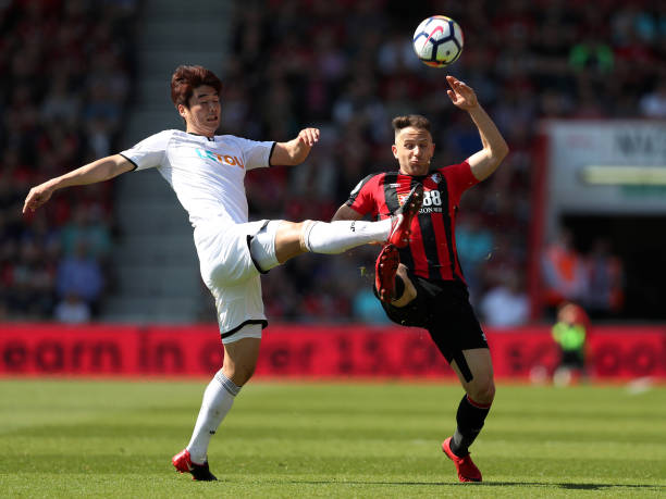 两球的领先 两球的领先